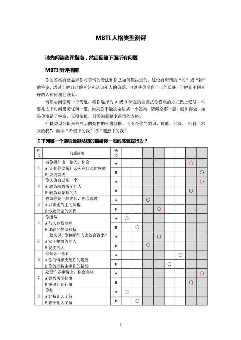 2、我想知道MBTI恋爱类型测试的信度和效度是多少？