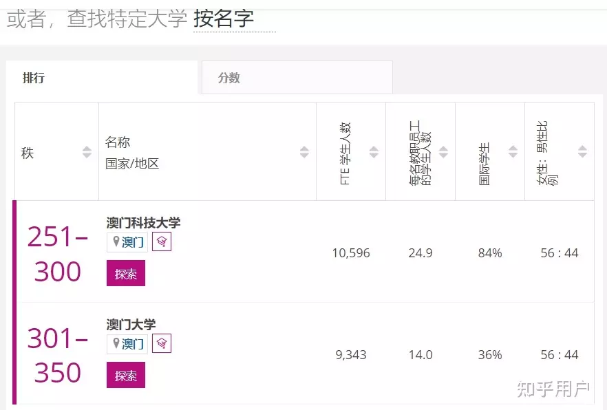 4、买马的资料是一期期更新的。 还是全年都出来了