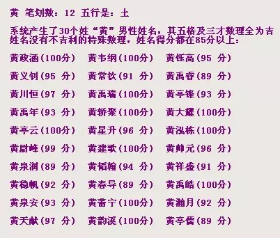 4、男孩新颖有涵养的名字男孩帅气有涵养的名字