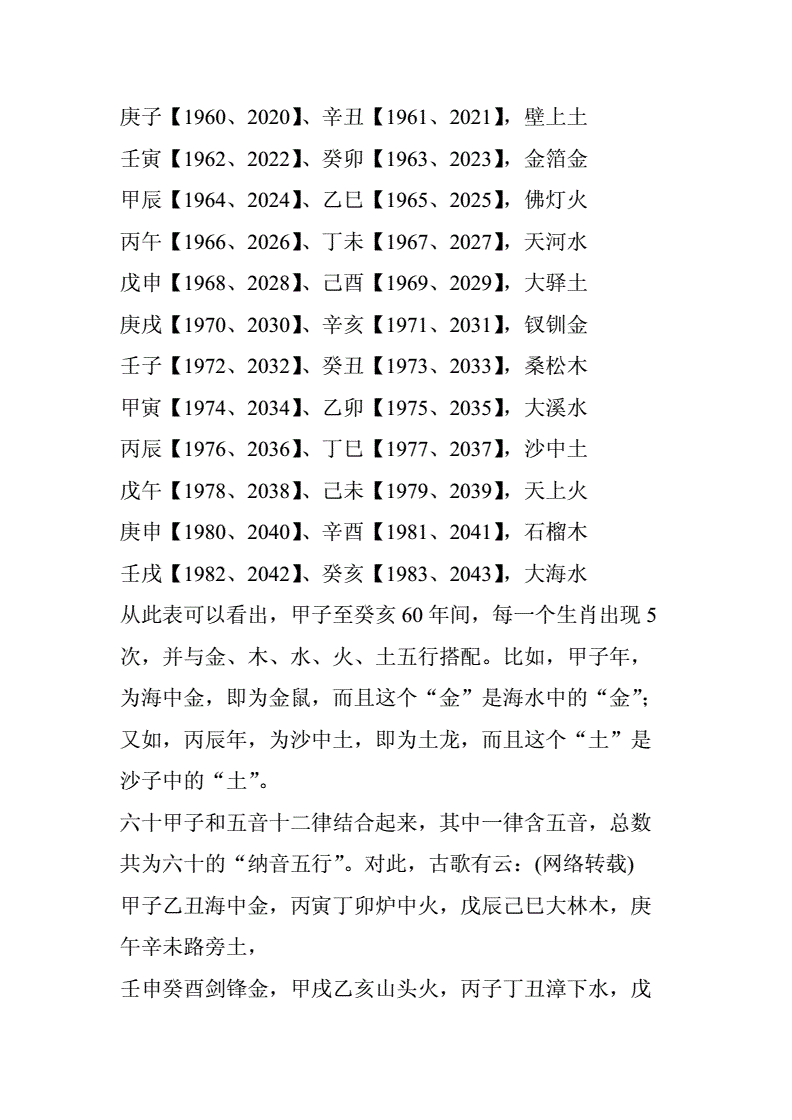 2、五行:金木水火土的具体年份是什么