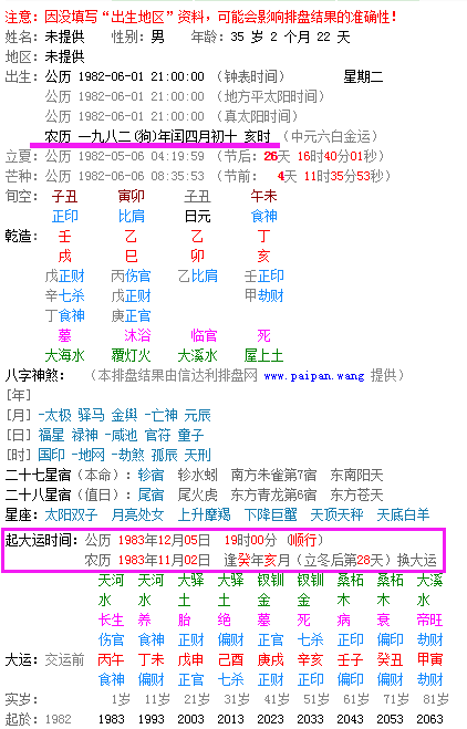 2、查一下我的生辰八字交运是什么时候？