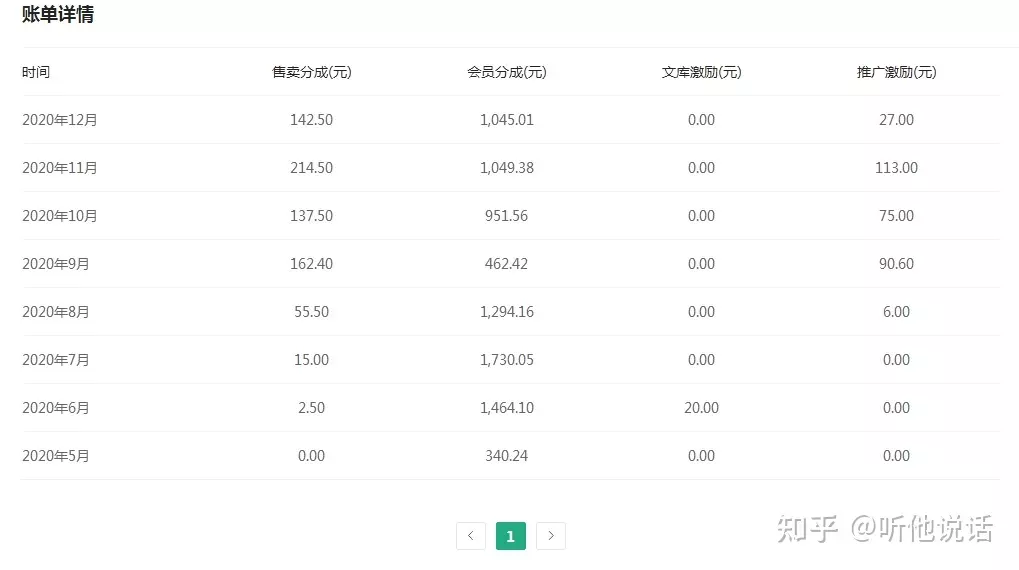 3、走投无路急用钱怎么办