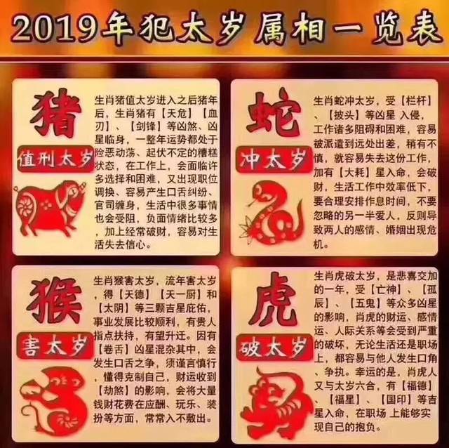 2、81年鸡男与76年龙女财运怎样十二生肖？