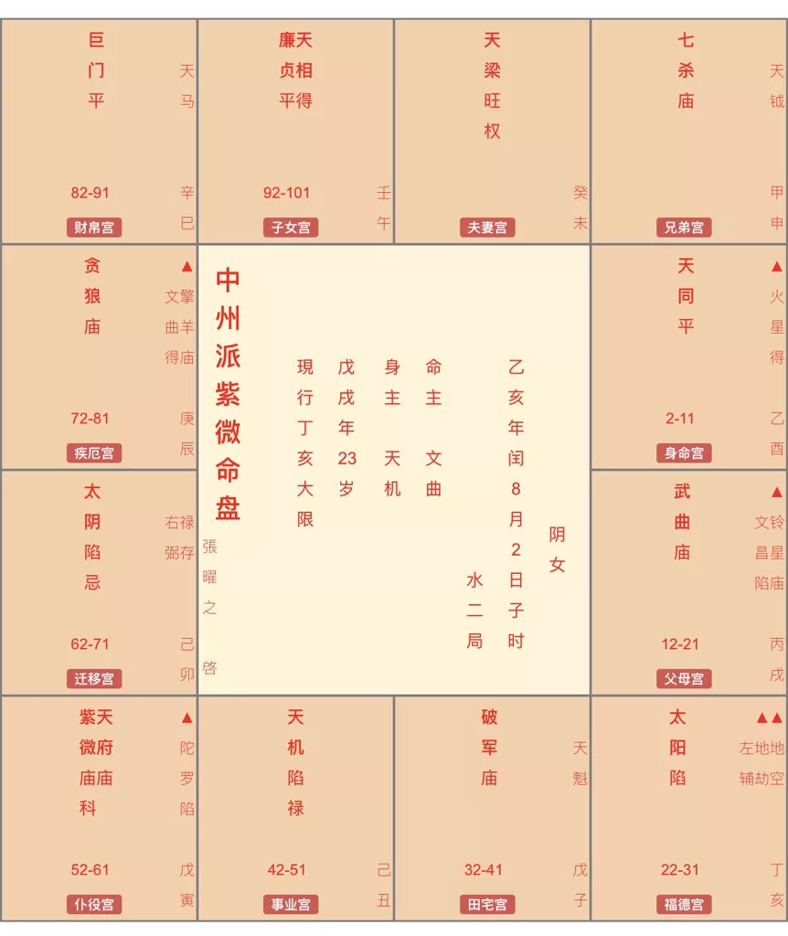 4、求助 乙酉日乙酉时出生的女人命对子女有何不利