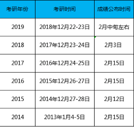 2、正月二十是不是重丧日