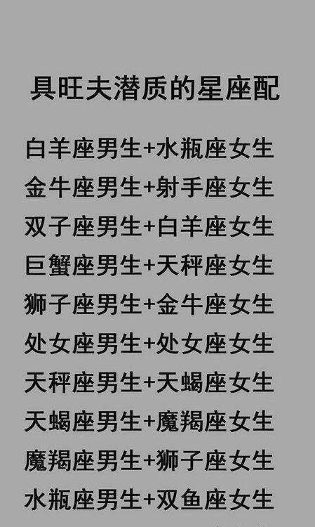 1、背景最强大的星座，有人脉，有实力，更有头脑，让人招惹不起，是哪些星座？