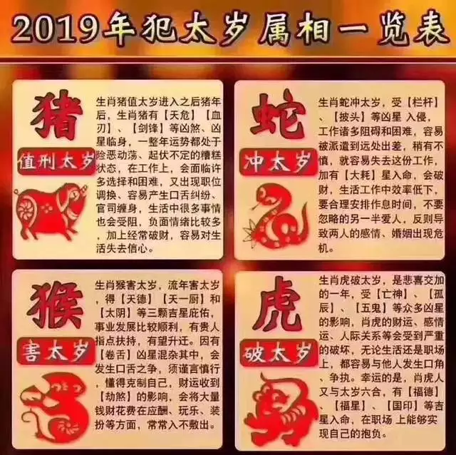 3、年6月11号十二生肖**运势早知属牛道