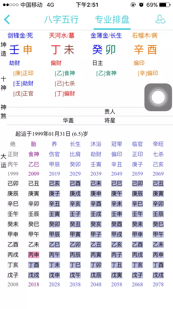 4、八字喜用神与忌神在线查询