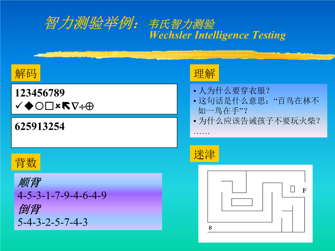 2、十六种人格类型中**有智慧的是那种人格类型？