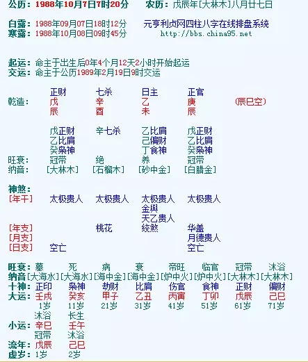 4、元亨利贞网四柱八字在线排盘系统 求解（白话文）,求解答，谢谢！