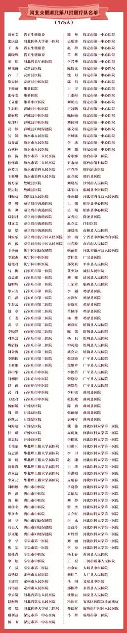 4、周子什么名字好听1万个年10月1号六9点中左右出生的？