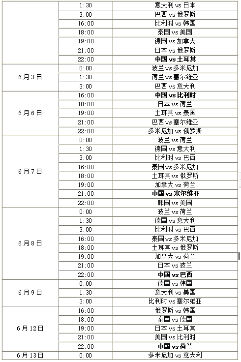 2、女排联赛排名赛程