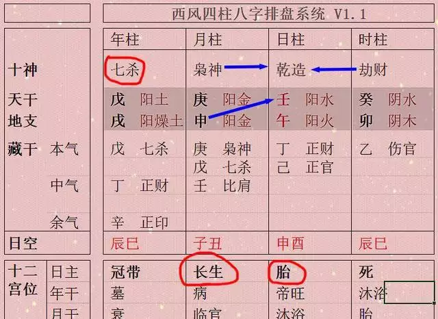 4、请问这个八字的配偶星是什么，怎么能找到？