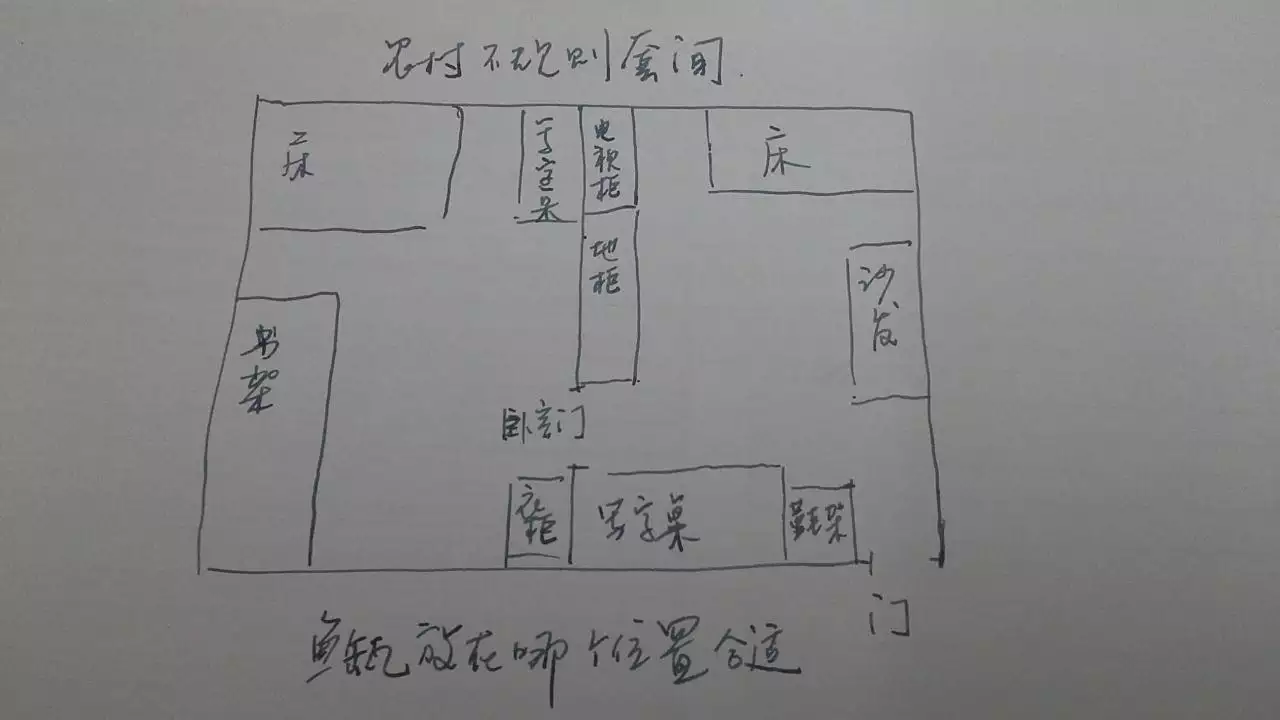 3、家里鱼缸放在什么位置好？