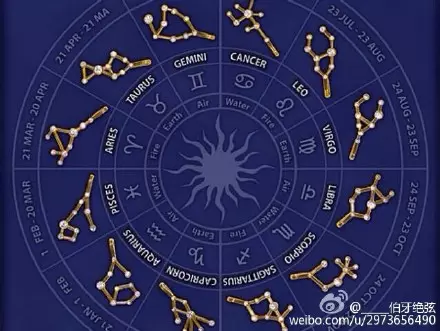 3、怎么算太阳月亮星座和上升星座