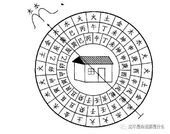 2、真抑郁和假抑郁