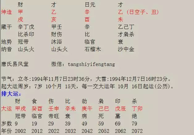 4、公元年7月15日1时，年干支为 戊寅，本命 癸水，出生于 未月，为七杀格？