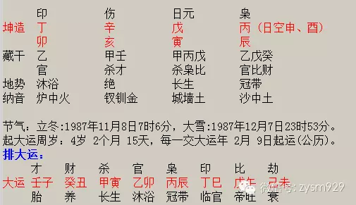 4、八字极弱的人会怎么样