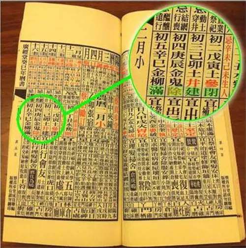 3、生辰八字怎么写，怎么排