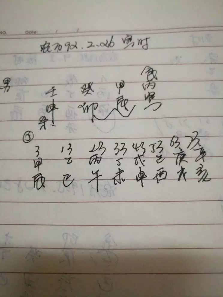 3、八字弱是什么意思？