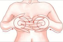 乳腺增生的早期症状 这些食疗方法赶紧收起来哟