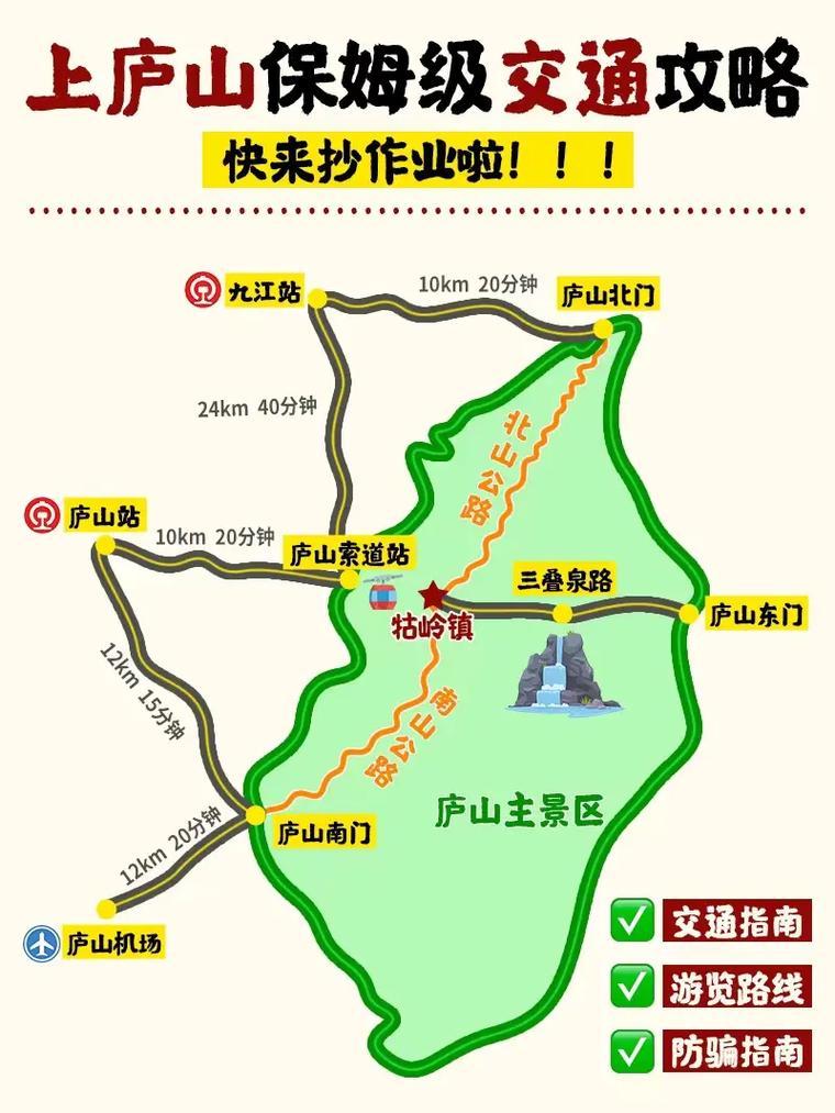 北京到庐山旅游怎么走