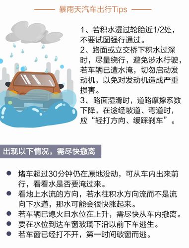 旅游天天遇到下雨怎么办