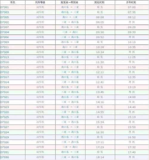 海口的火车班次有哪些 海口火车都有发往哪儿的站点