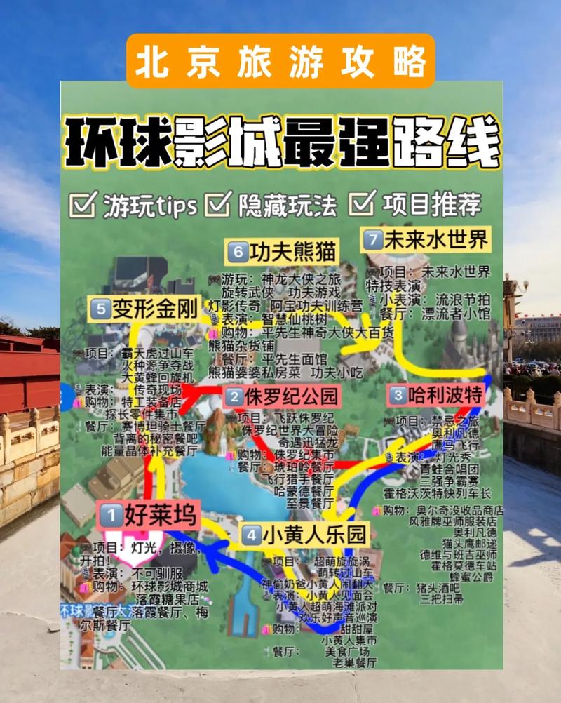 去北京电影旅游城怎么去