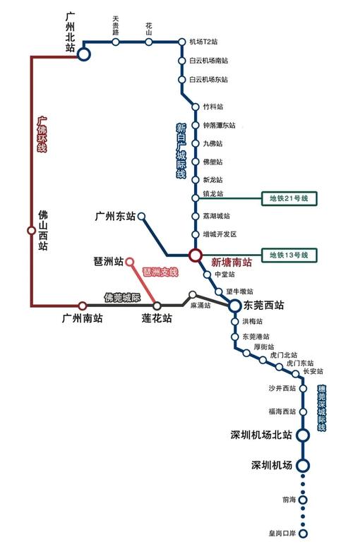 东莞东深圳北站高铁站在哪里(深圳北站到东莞站高铁)