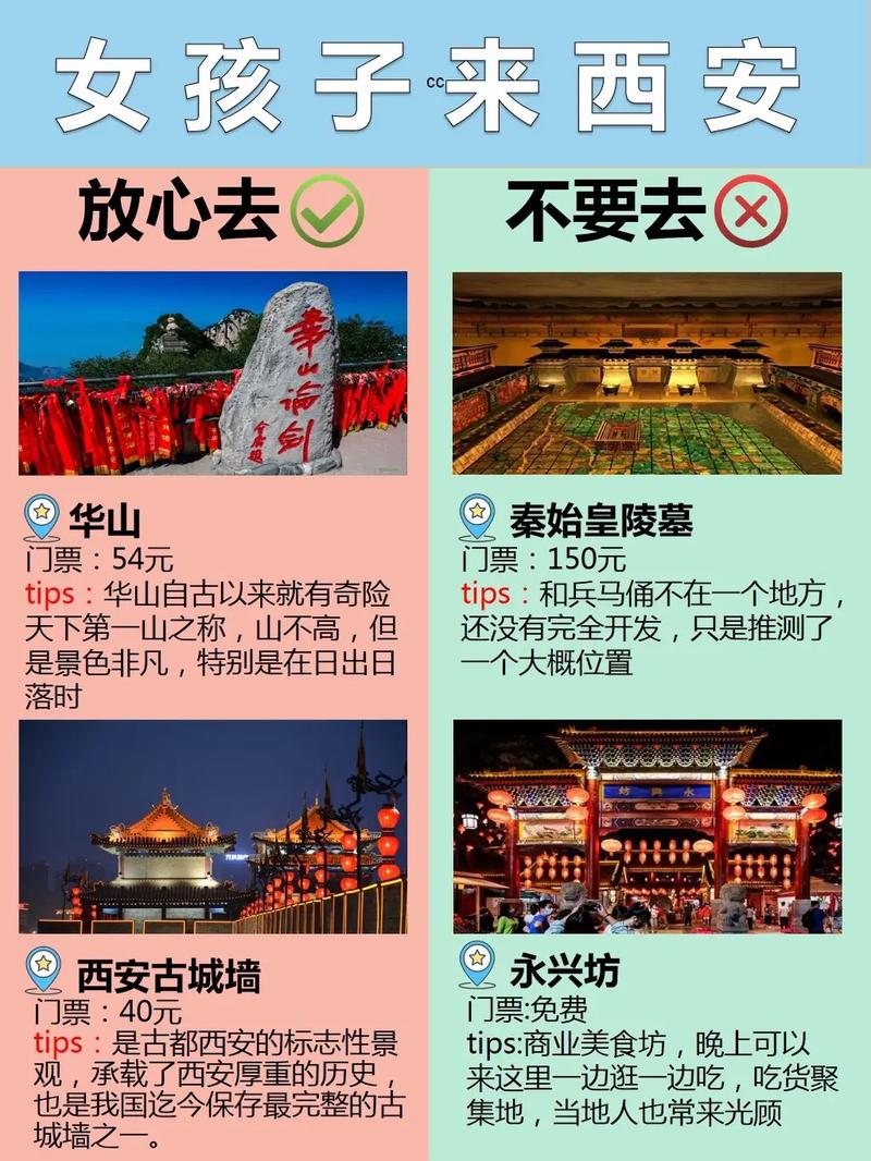 三月份去西安旅游怎么样