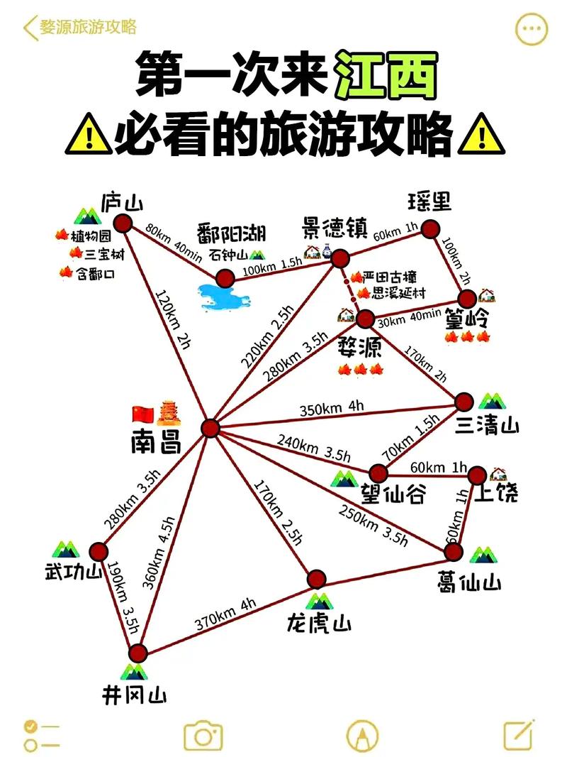 从九江到婺源旅游怎么走