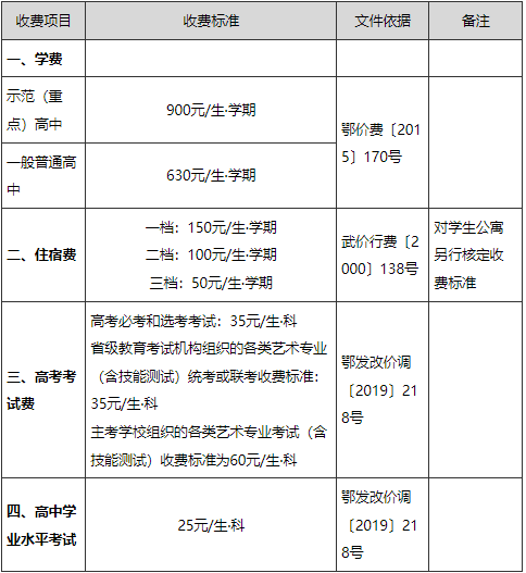 武汉高中学费是一年一交还是一学期2022